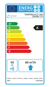 energy label Tempero Eco Ceram 2.0 εξαερισμός με ανάκτηση