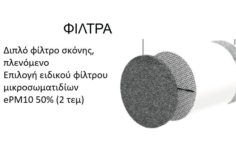 Φίλτρο αέρα για Tempero Eco Ceram 2.0 για συγκράτηση μικροσωματιδίων και μυρωδιάς