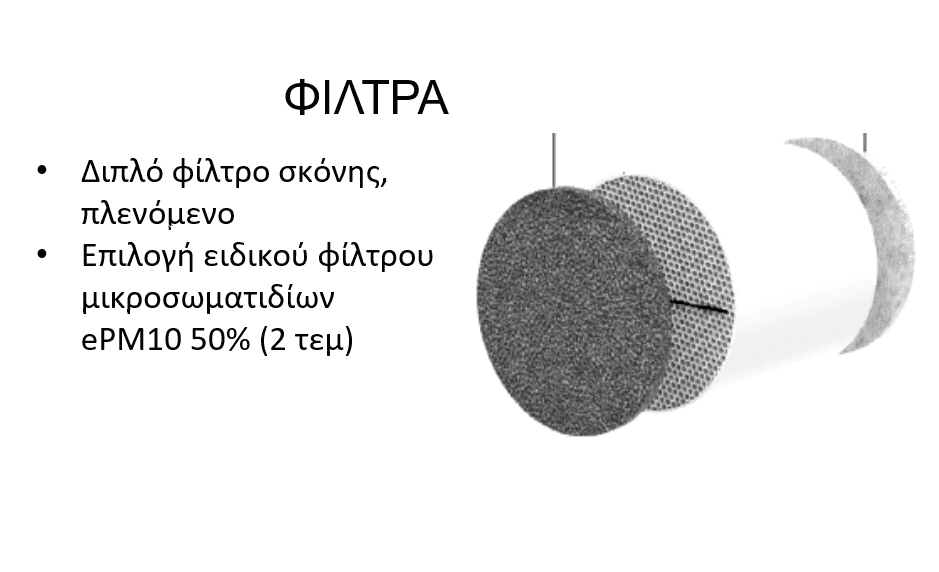 Φίλτρο αέρα για Tempero Eco Ceram 2.0 για συγκράτηση μικροσωματιδίων και μυρωδιάς