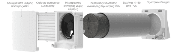σύστημα Tempero Eco - τομή - για εξαερισμό - αερισμό με ανάκτηση θερμότητας