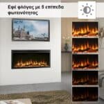 Ηλεκτρικό τζάκι Richen Insert με 5 επίπεδα φωτεινότητας της φλόγας με ξύλα / κρυστάλλους / πέτρες