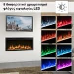 Ηλεκτρικό τζάκι Richen Insert με 8 αλλαγές χρωμάτων του εφέ φλόγας με ξύλα / κρυστάλλους / πέτρες