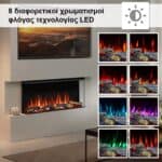 Tζάκι ηλεκτρικό 1-2-3 όψεων 3D Insert με 8 αλλαγές χρωμάτων του εφέ φλόγας με ξύλα / κρυστάλλους / πέτρες