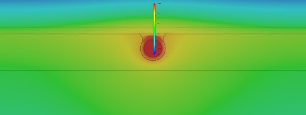 heat-graph-1