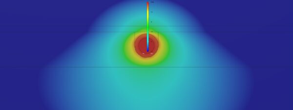 heat-graph-2